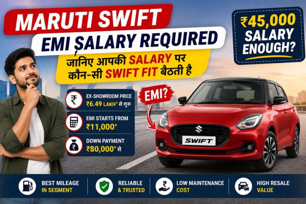 Maruti Swift EMI salary required 2026