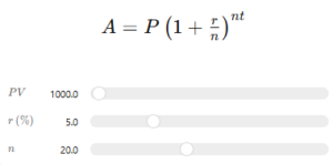 average return