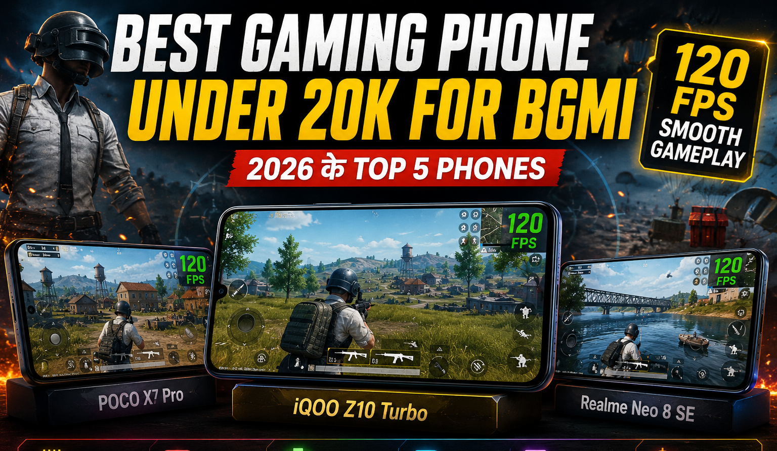 Best Gaming Phone Under 20K for BGMI (2026)
