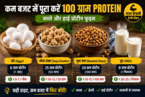 cheap protein foods india