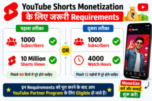 youtube shorts monetization rules 2026