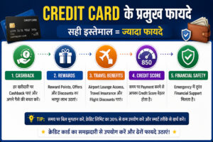 Credit Card Ke Fayde Aur Benefits