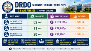 DRDO Scientist C D E Vacancy and Salary Details 2026