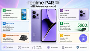 Realme P4R 5G Specifications Hindi
