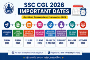 SSC CGL 2026 Important Dates Application Last Date and Exam Schedule 