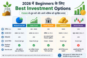 best investment options for beginners 2026