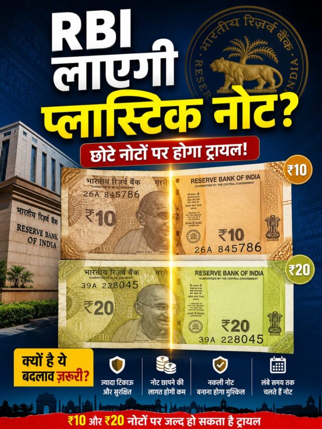 RBI Plastic Notes Update: क्या भारत में शुरू होंगे Polymer Notes? जानिए फायदे और पूरी जानकारी