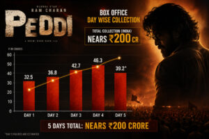 httpsgoupdatedaily.comjune-july-2026-upcoming-hindi-movies