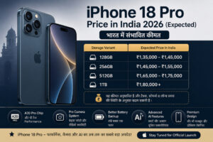 iPhone 18 Pro price in India expected pricing