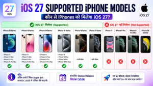 ios 27 supported iphone models list