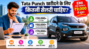 tata punch salary required for emi