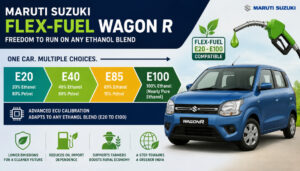 wagon r flex fuel india ethanol compatibility chart