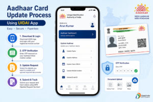 Aadhaar card update process using UIDAI app on smartphone