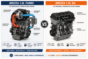 Brezza Turbo vs NA Engine explained
