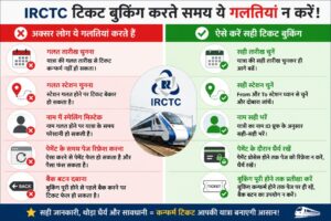 Common Mistakes During IRCTC Ticket Booking