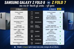Samsung Galaxy Z Fold 8 Features Comparison