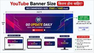 YouTube banner size guide in Hindi