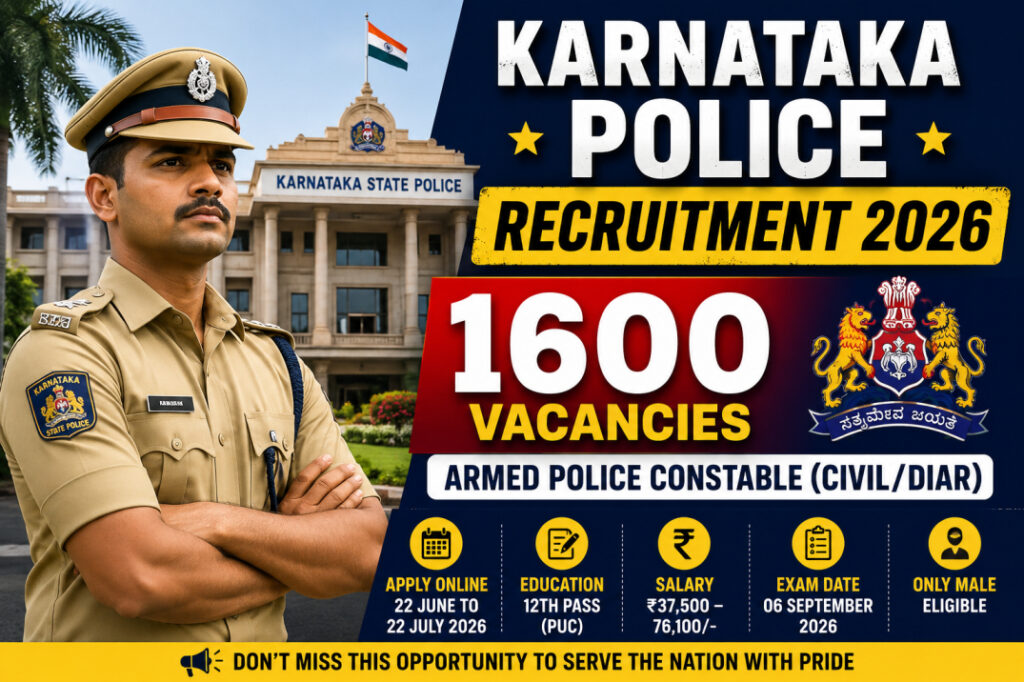 karnataka police apply online 2026 recruitment